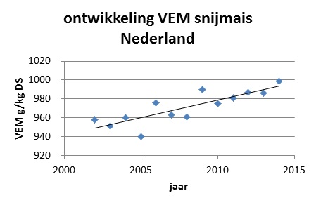 20150120_BLGG_maisanalyse_2014_2